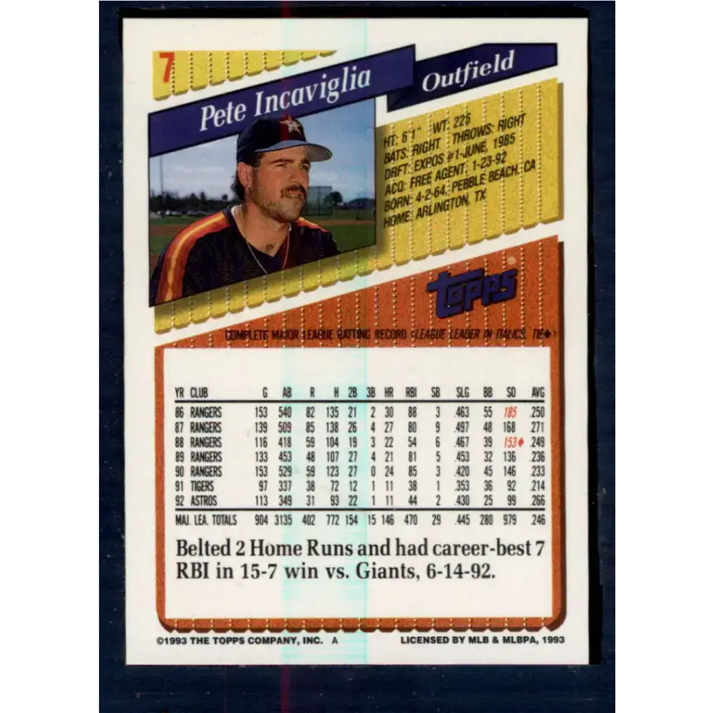 1993 Topps #7 Pete Incaviglia NM-MT Houston Astros Baseball Card - Baseball Card Single