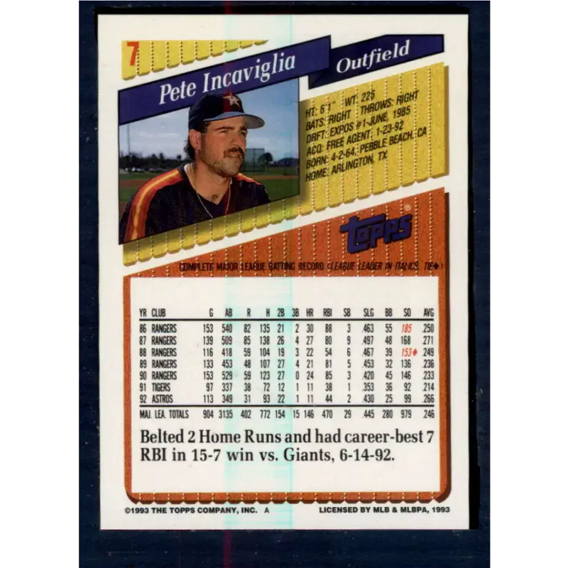 1993 Topps #7 Pete Incaviglia NM-MT Houston Astros Baseball Card - Baseball Card Single