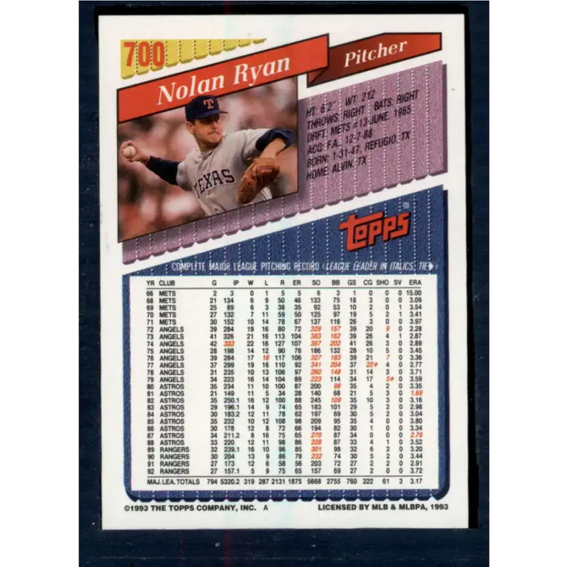 1993 Topps #700 Nolan Ryan NM-MT Texas Rangers Baseball Card