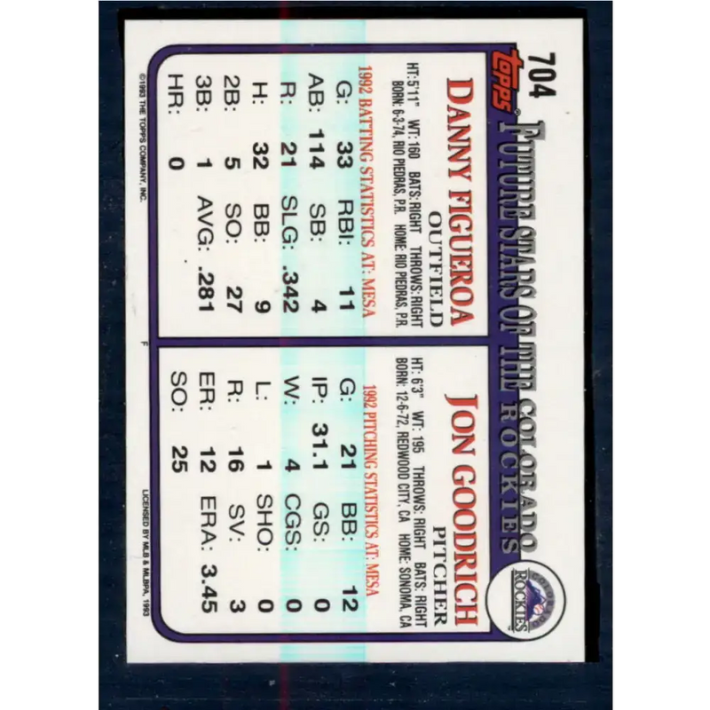 1993 Topps #704 Jon Goodrich/Danny Figueroa NM-MT RC Rookie Colorado Rockies Baseball Card - Baseball Card Single