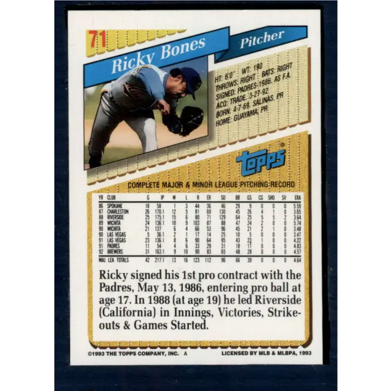 1993 Topps #71 Ricky Bones NM-MT Milwaukee Brewers Baseball Card - Baseball Card Single