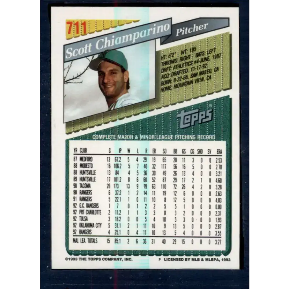 1993 Topps #711 Scott Chiamparino NM-MT Florida Marlins Baseball Card - Baseball Card Single