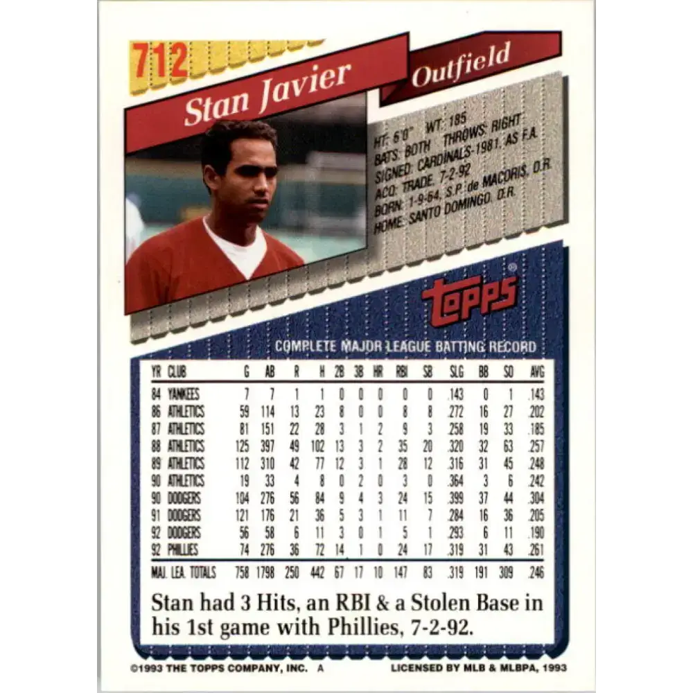 1993 Topps #712 Stan Javier NM-MT Philadelphia Phillies Baseball Card - Baseball Card Single