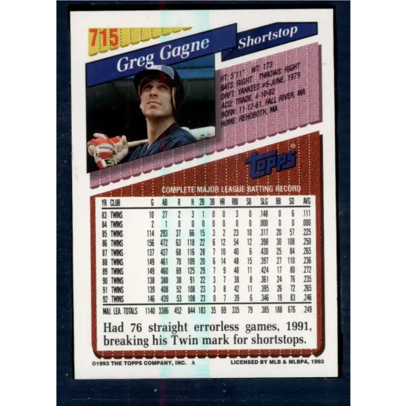 1993 Topps #715 Greg Gagne NM-MT Minnesota Twins Baseball Card - Baseball Card Single