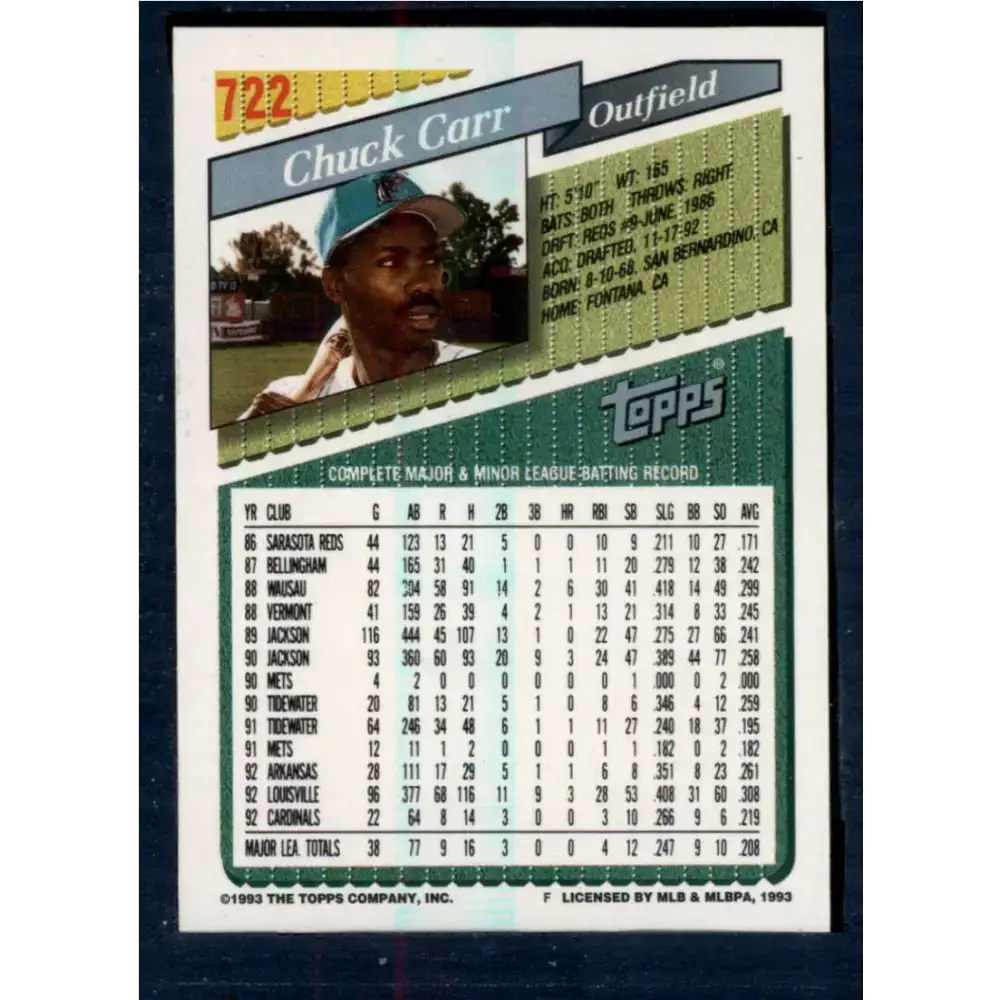 1993 Topps #722 Chuck Carr NM-MT Florida Marlins Baseball Card - Baseball Card Single