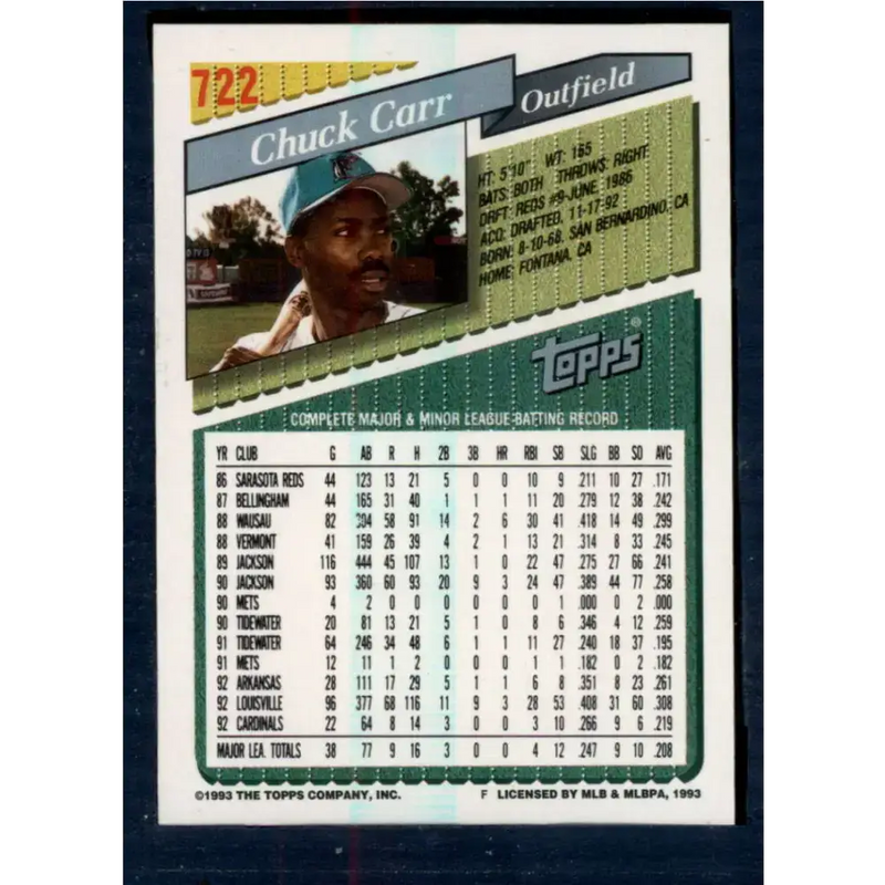 1993 Topps #722 Chuck Carr NM-MT Florida Marlins Baseball Card - Baseball Card Single