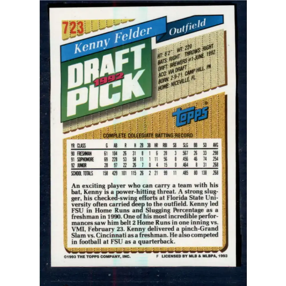 1993 Topps #723 Kenny Felder NM-MT RC Rookie Milwaukee Brewers Baseball Card