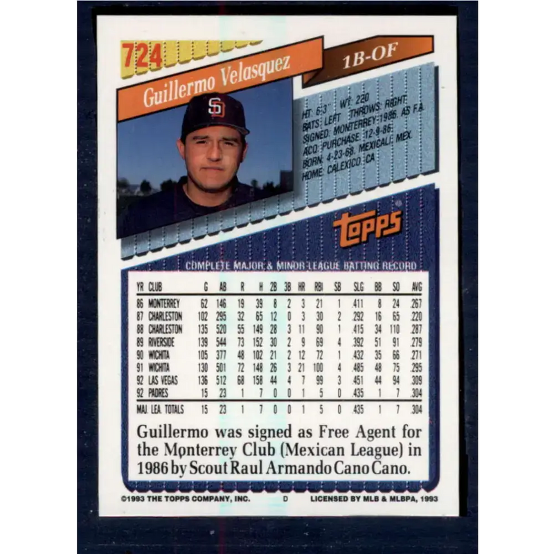 1993 Topps #724 Guillermo Velasquez NM-MT San Diego Padres Baseball Card - Baseball Card Single