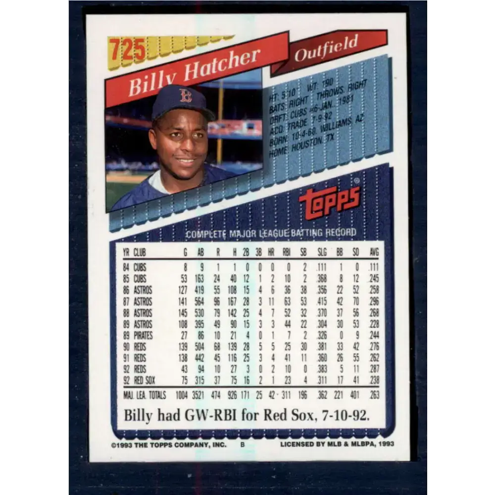 1993 Topps #725 Billy Hatcher NM-MT Boston Red Sox Baseball Card - Baseball Card Single