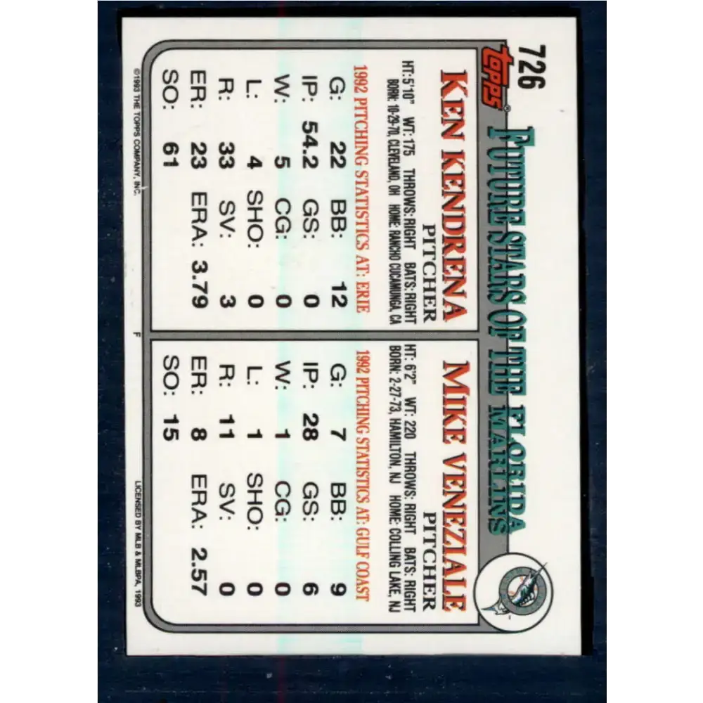 1993 Topps #726 Mike Veneziale/Ken Kendrena NM-MT RC Rookie Florida Marlins Baseball Card - Baseball Card Single