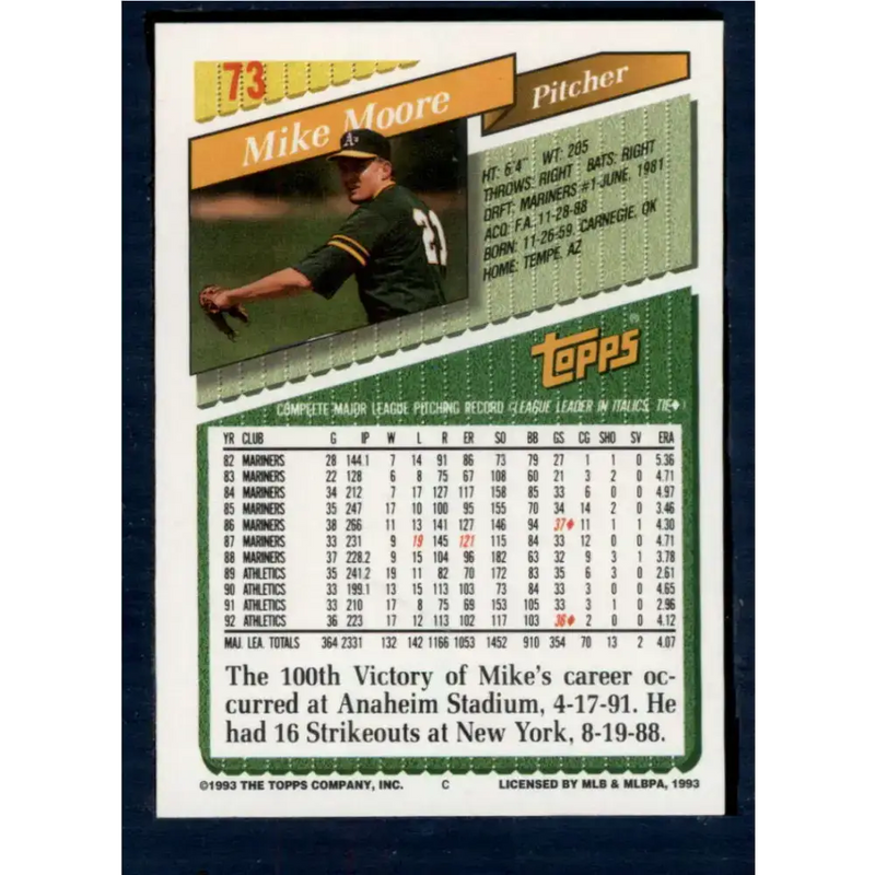 1993 Topps #73 Mike Moore NM-MT Oakland Athletics Baseball Card - Baseball Card Single