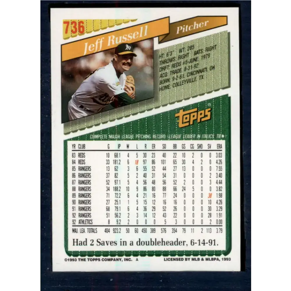 1993 Topps #736 Jeff Russell NM-MT Oakland Athletics Baseball Card - Baseball Card Single
