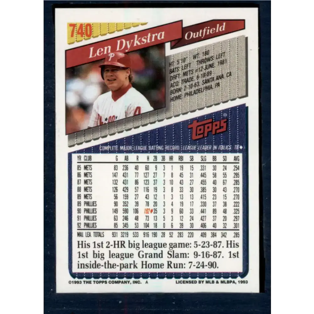 1993 Topps #740 Lenny Dykstra NM-MT Philadelphia Phillies Baseball Card - Baseball Card Single