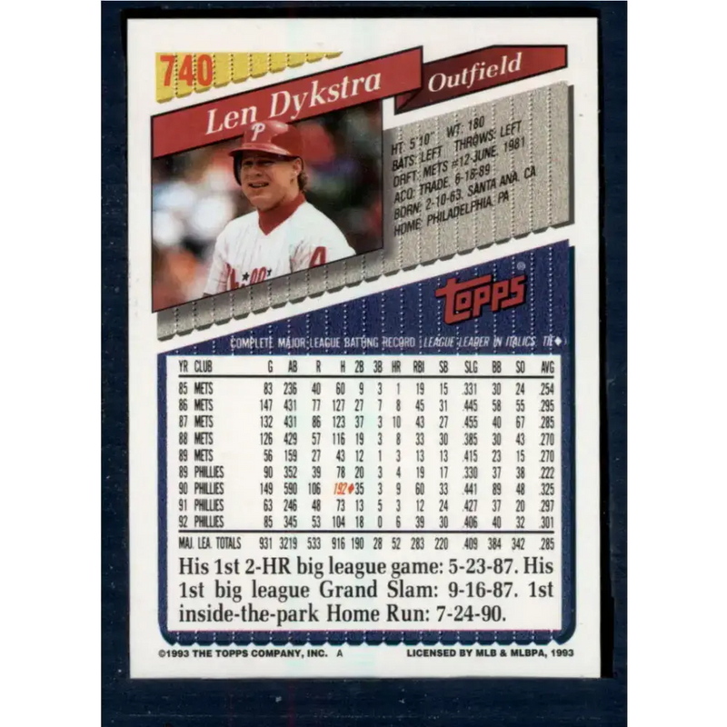 1993 Topps #740 Lenny Dykstra NM-MT Philadelphia Phillies Baseball Card - Baseball Card Single