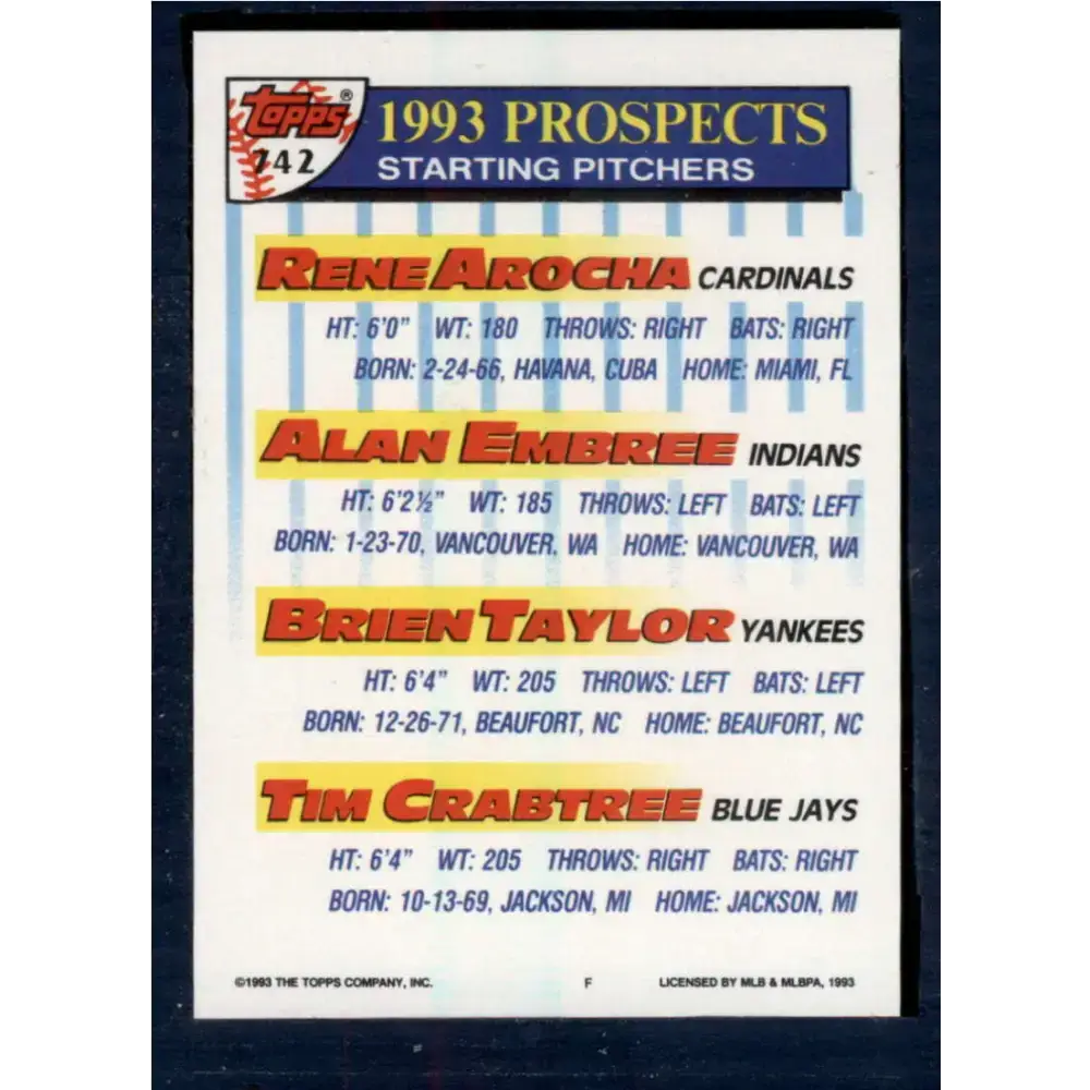 1993 Topps #742 Rene Arocha/Alan Embree/Brien Taylor/Tim Crabtree NM-MT RC Rookie St. Louis Cardinals/Cleveland