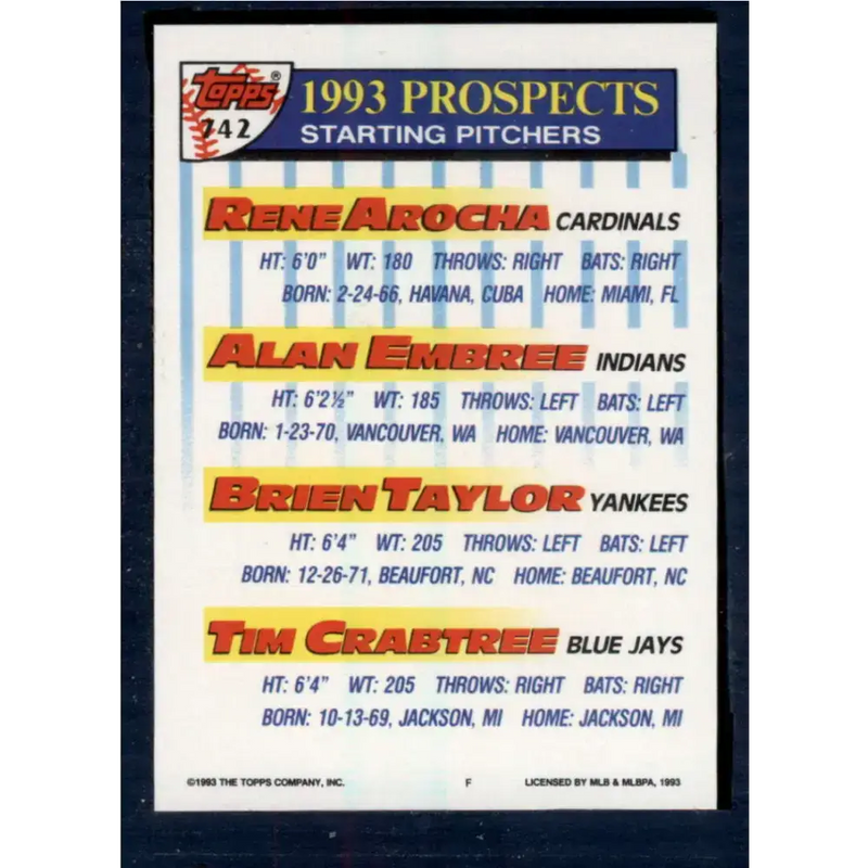 1993 Topps #742 Rene Arocha/Alan Embree/Brien Taylor/Tim Crabtree NM-MT RC Rookie St. Louis Cardinals/Cleveland