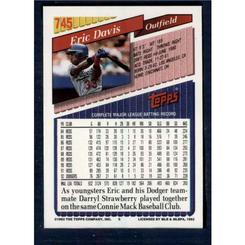 1993 Topps #745 Eric Davis NM-MT Los Angeles Dodgers Baseball Card - Baseball Card Single