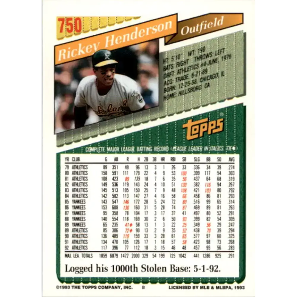 1993 Topps #750 Rickey Henderson NM-MT Oakland Athletics Baseball Card - Baseball Card Single