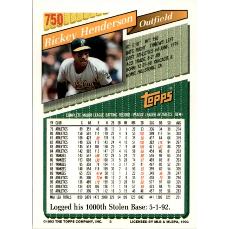 1993 Topps #750 Rickey Henderson NM-MT Oakland Athletics Baseball Card - Baseball Card Single