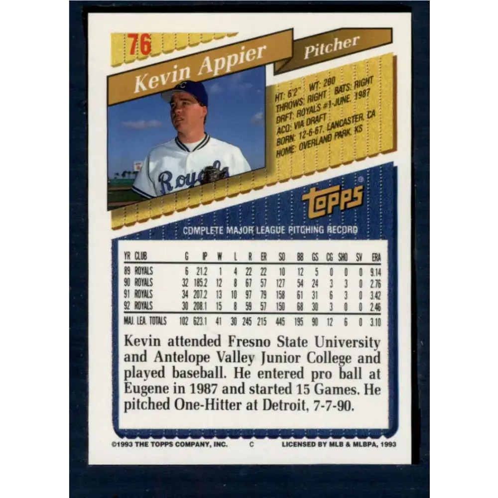 1993 Topps #76 Kevin Appier NM-MT Kansas City Royals Baseball Card - Baseball Card Single
