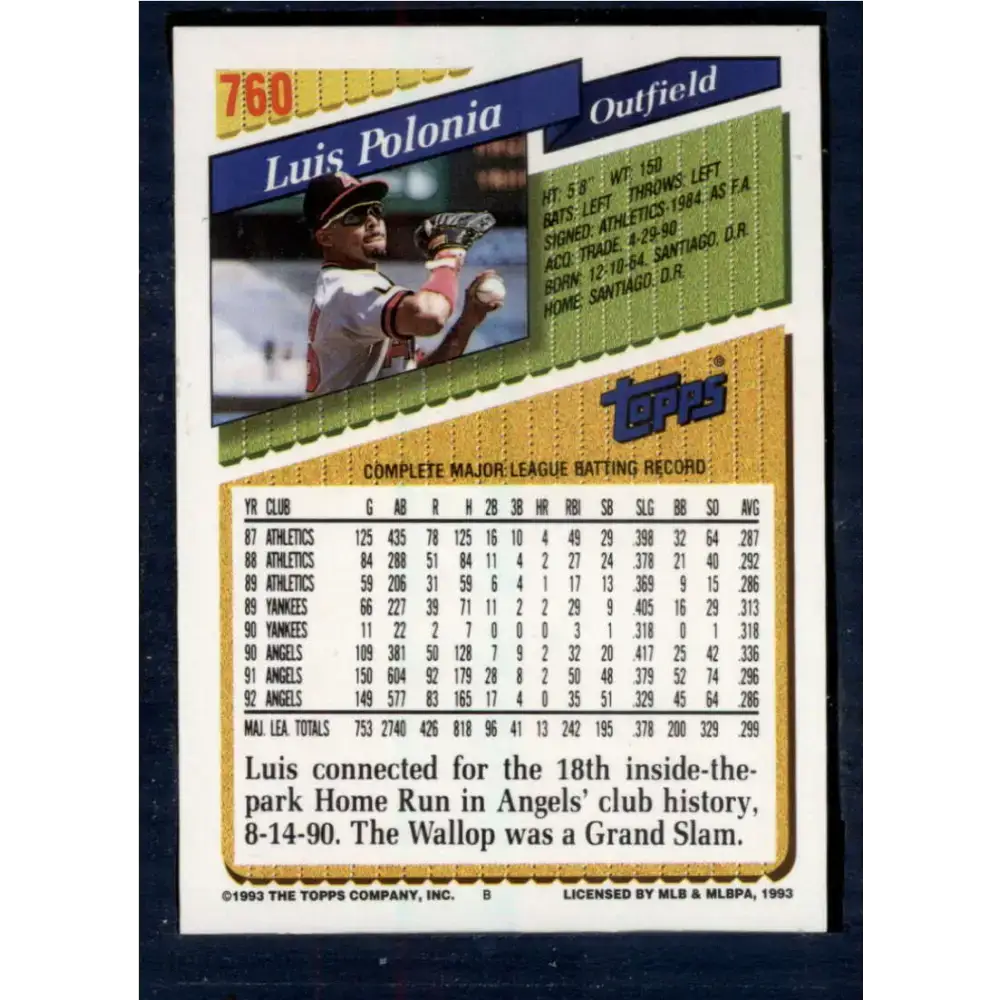 1993 Topps #760 Luis Polonia NM-MT California Angels Baseball Card - Baseball Card Single