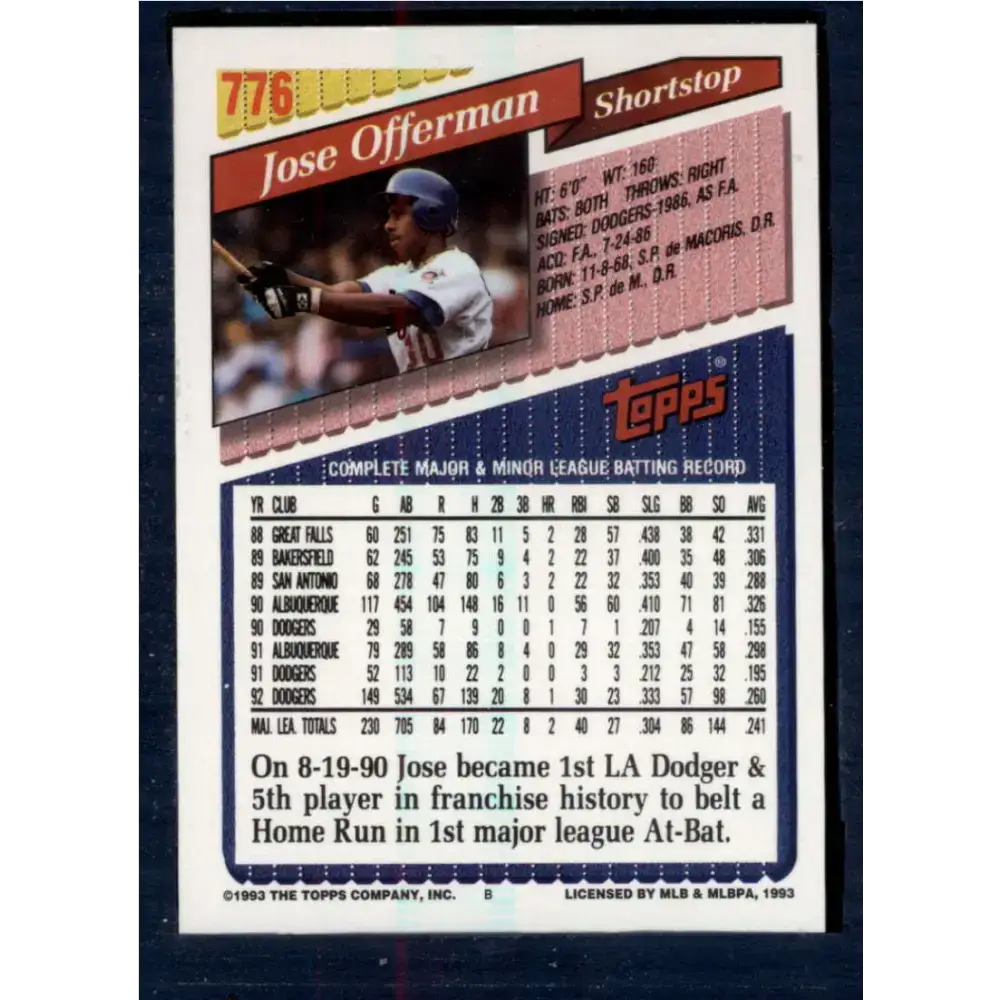 1993 Topps #776 Jose Offerman NM-MT Los Angeles Dodgers Baseball Card - Baseball Card Single