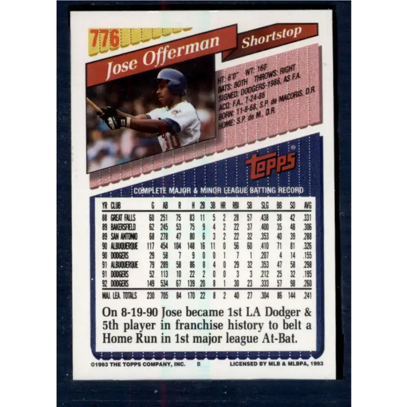 1993 Topps #776 Jose Offerman NM-MT Los Angeles Dodgers Baseball Card - Baseball Card Single