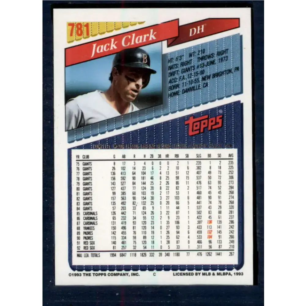1993 Topps #781 Jack Clark NM-MT Boston Red Sox Baseball Card - Baseball Card Single