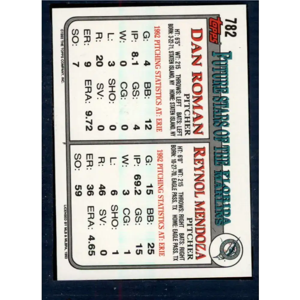 1993 Topps #782 Reynol Mendoza/Dan Roman NM-MT RC Rookie Florida Marlins Baseball Card - Baseball Card Single