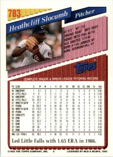 Original gloss of Heathcliff Slocumb baseball card from 1993 Topps #783