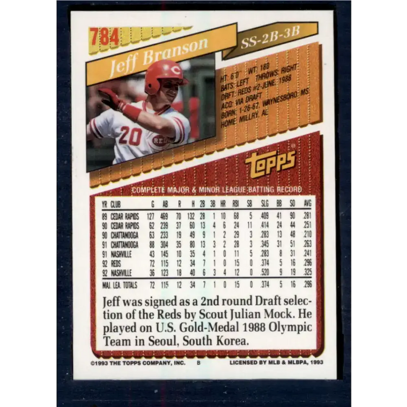 1993 Topps #784 Jeff Branson NM-MT Cincinnati Reds Baseball Card - Baseball Card Single