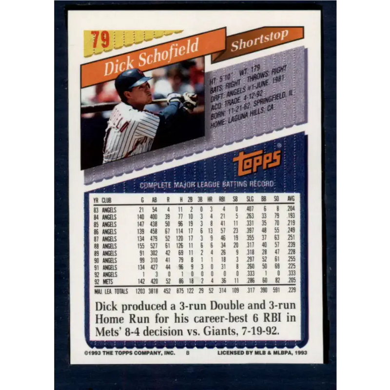 1993 Topps #79 Dick Schofield NM-MT New York Mets Baseball Card - Baseball Card Single