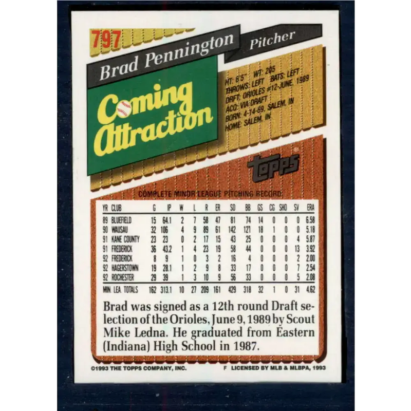 1993 Topps #797 Brad Pennington NM-MT Baltimore Orioles Baseball Card - Baseball Card Single