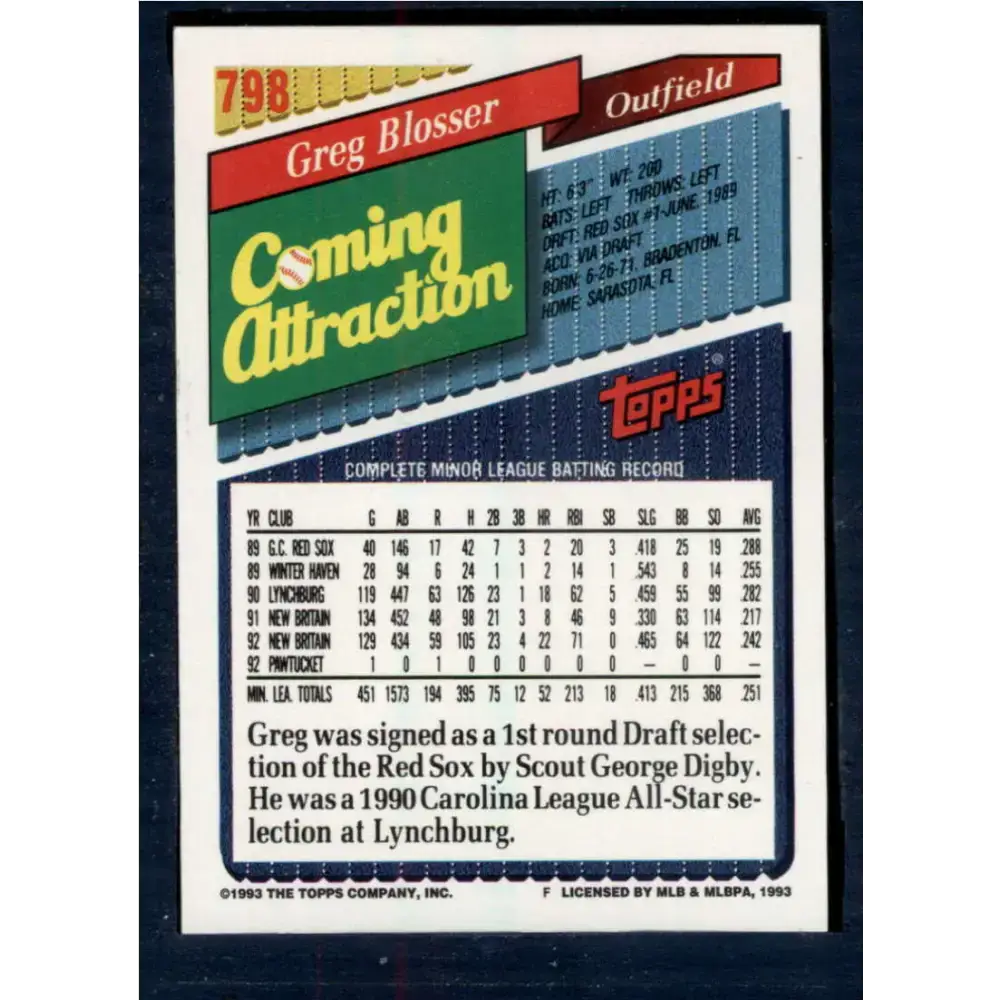 1993 Topps #798 Greg Blosser NM-MT Boston Red Sox Baseball Card - Baseball Card Single