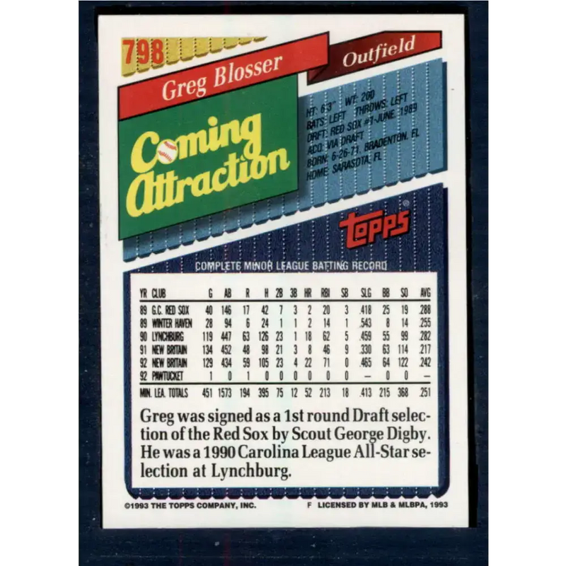 1993 Topps #798 Greg Blosser NM-MT Boston Red Sox Baseball Card - Baseball Card Single
