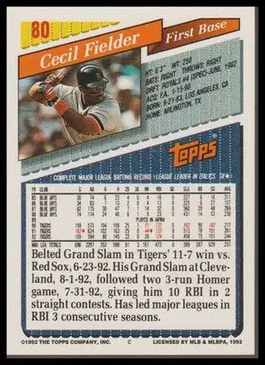 1993 Topps #80 Cecil Fielder - Baseball Card Single