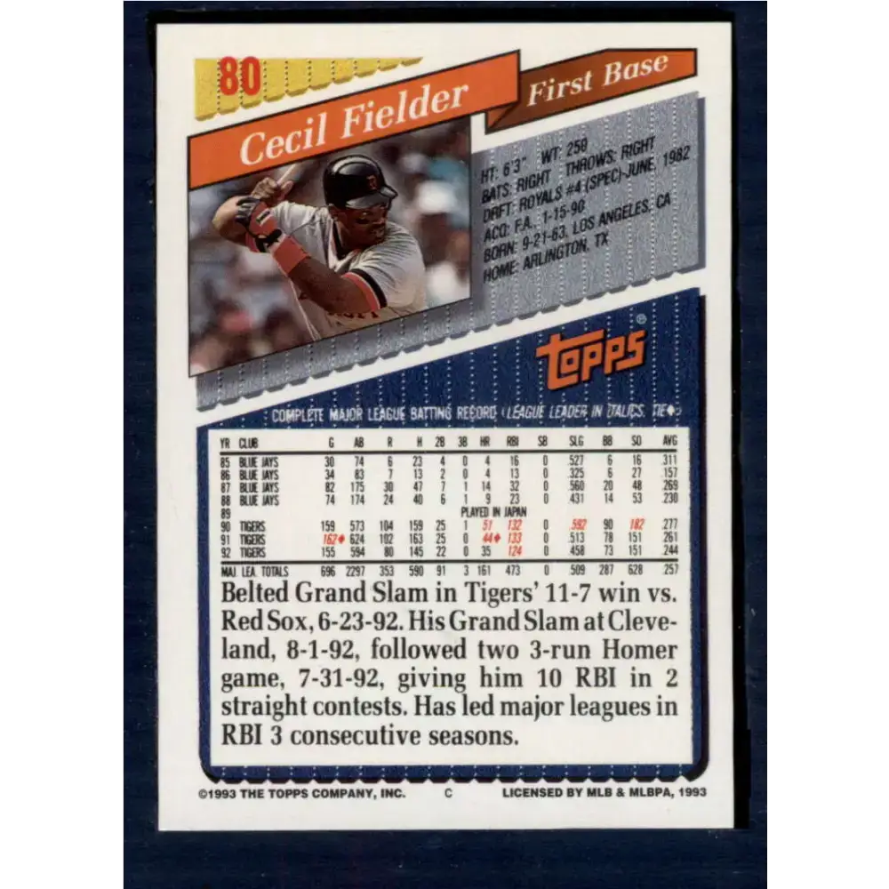 1993 Topps #80 Cecil Fielder NM-MT Detroit Tigers Baseball Card - Baseball Card Single