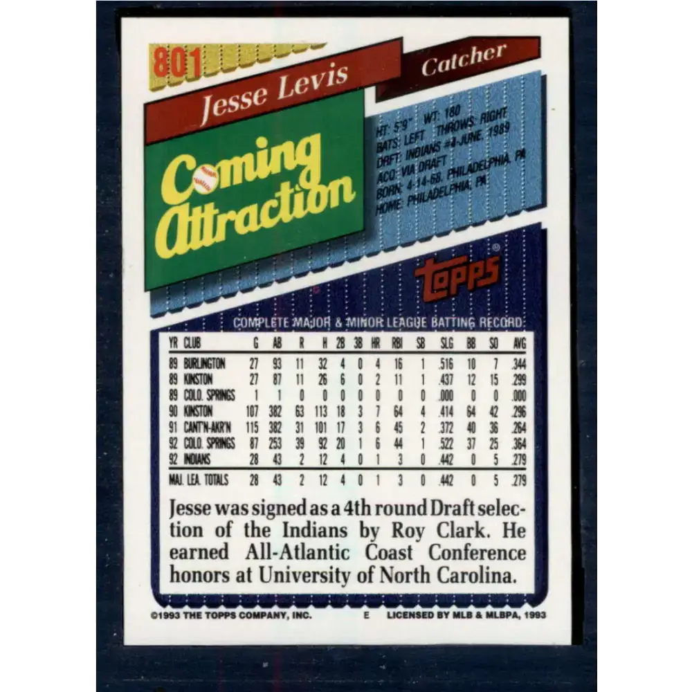1993 Topps #801 Jesse Levis NM-MT Cleveland Indians Baseball Card - Baseball Card Single