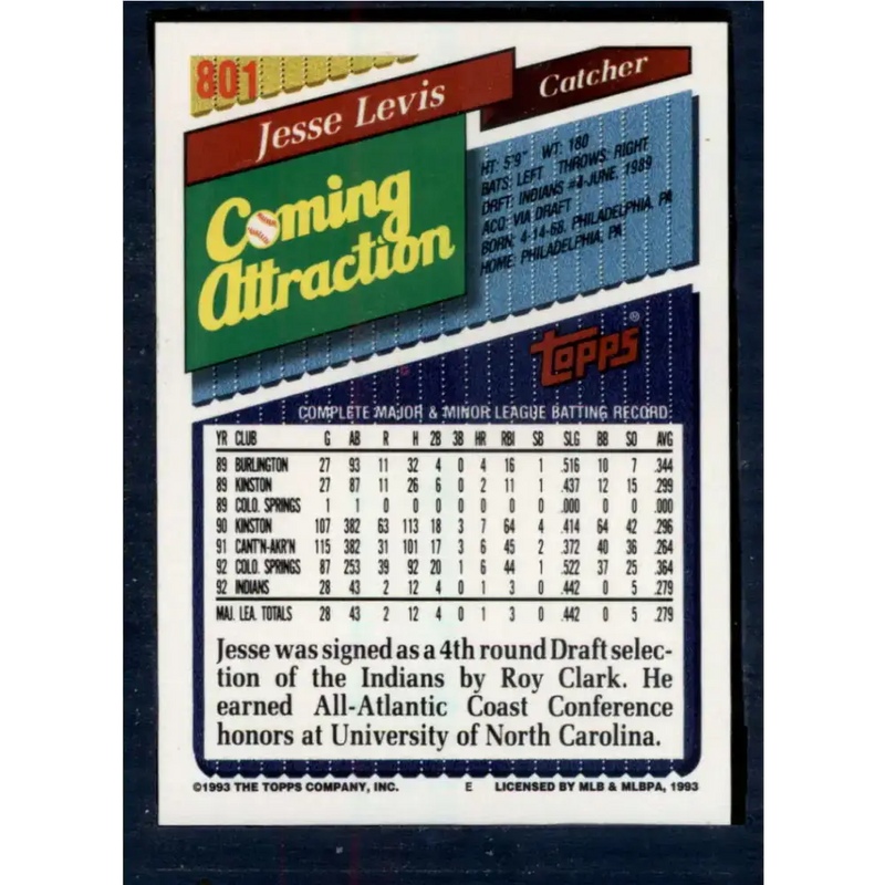 1993 Topps #801 Jesse Levis NM-MT Cleveland Indians Baseball Card - Baseball Card Single