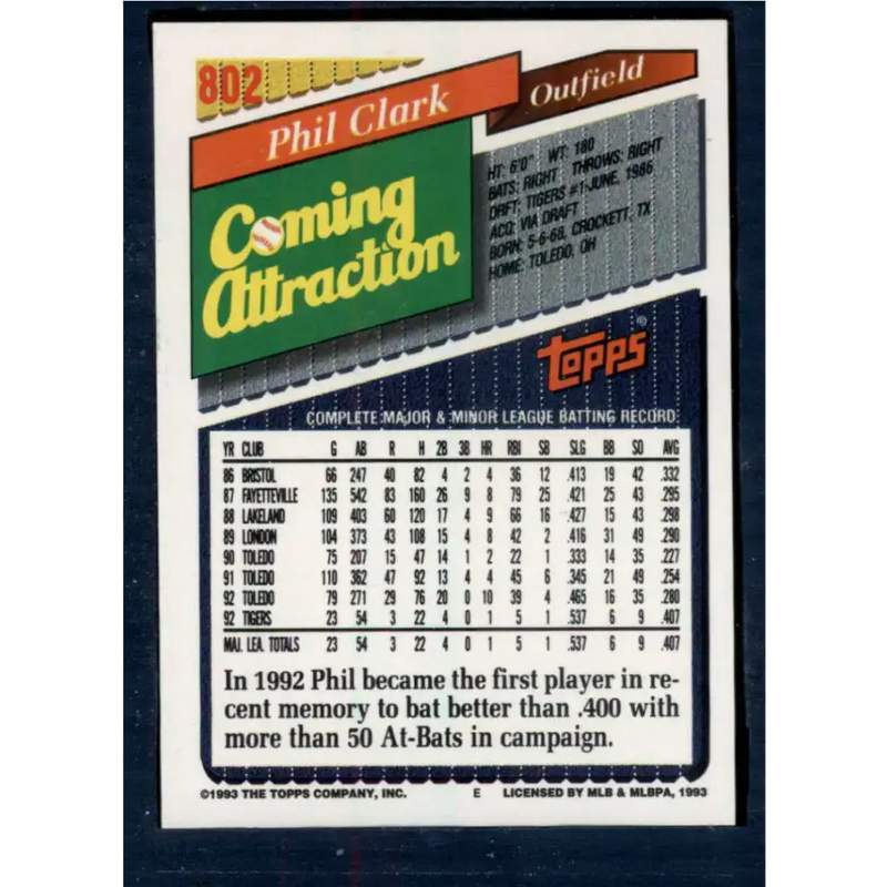 1993 Topps #802 Phil Clark NM-MT Detroit Tigers Baseball Card - Baseball Card Single