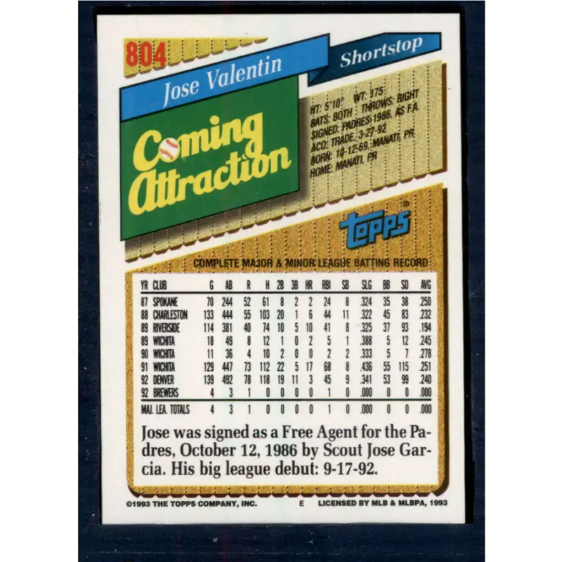 1993 Topps #804 Jose Valentin NM-MT RC Rookie Milwaukee Brewers Baseball Card - Baseball Card Single