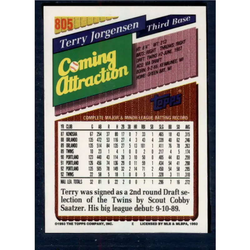 1993 Topps #805 Terry Jorgensen NM-MT Minnesota Twins Baseball Card - Baseball Card Single