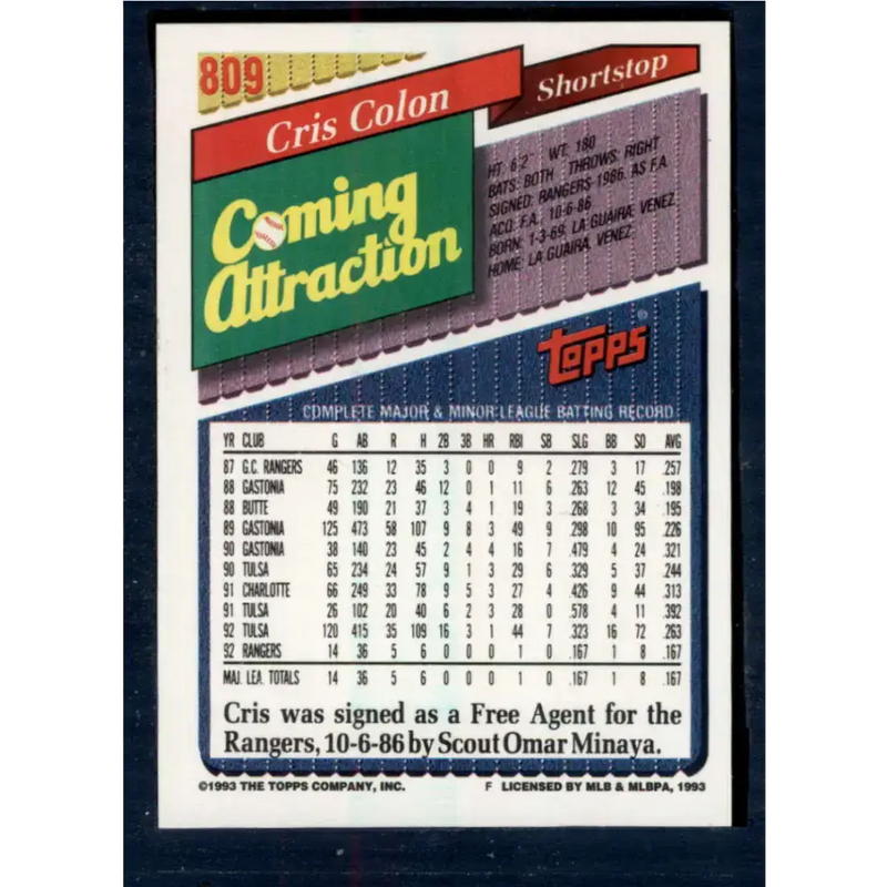 1993 Topps #809 Cris Colon NM-MT Texas Rangers Baseball Card - Baseball Card Single