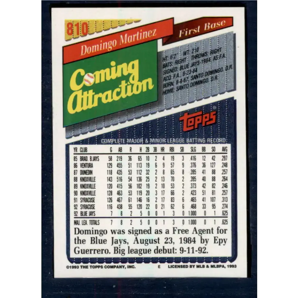 1993 Topps #810 Domingo Martinez NM-MT RC Rookie Toronto Blue Jays Baseball Card - Baseball Card Single