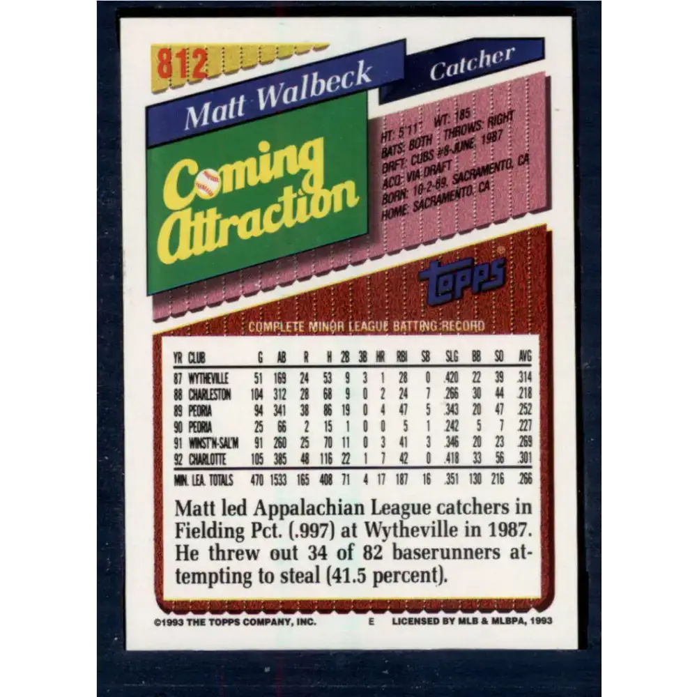 1993 Topps #812 Matt Walbeck NM-MT RC Rookie Chicago Cubs Baseball Card - Baseball Card Single