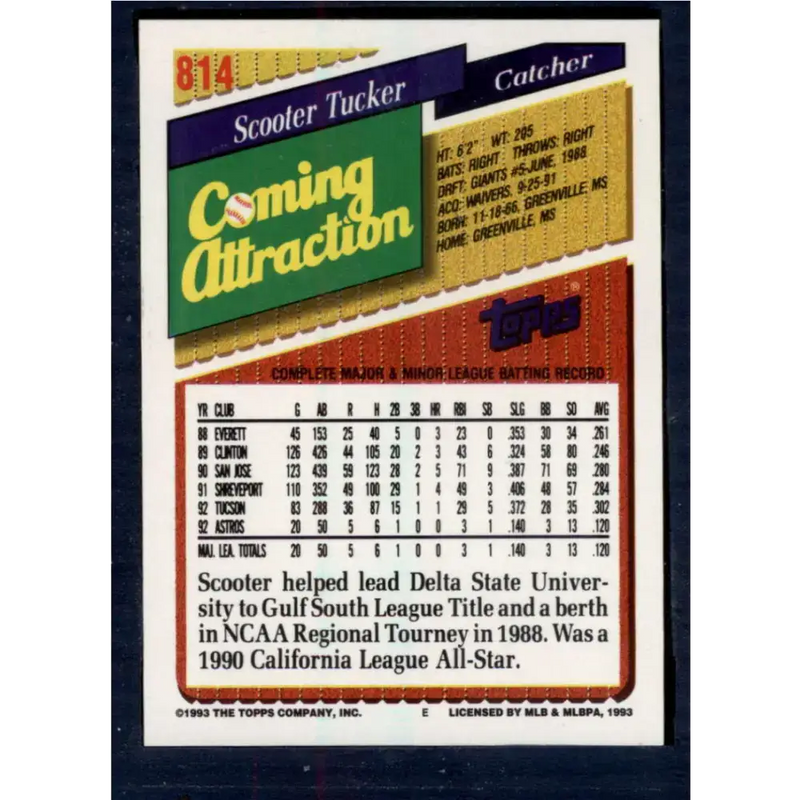 1993 Topps #814 Scooter Tucker NM-MT Houston Astros Baseball Card - Baseball Card Single