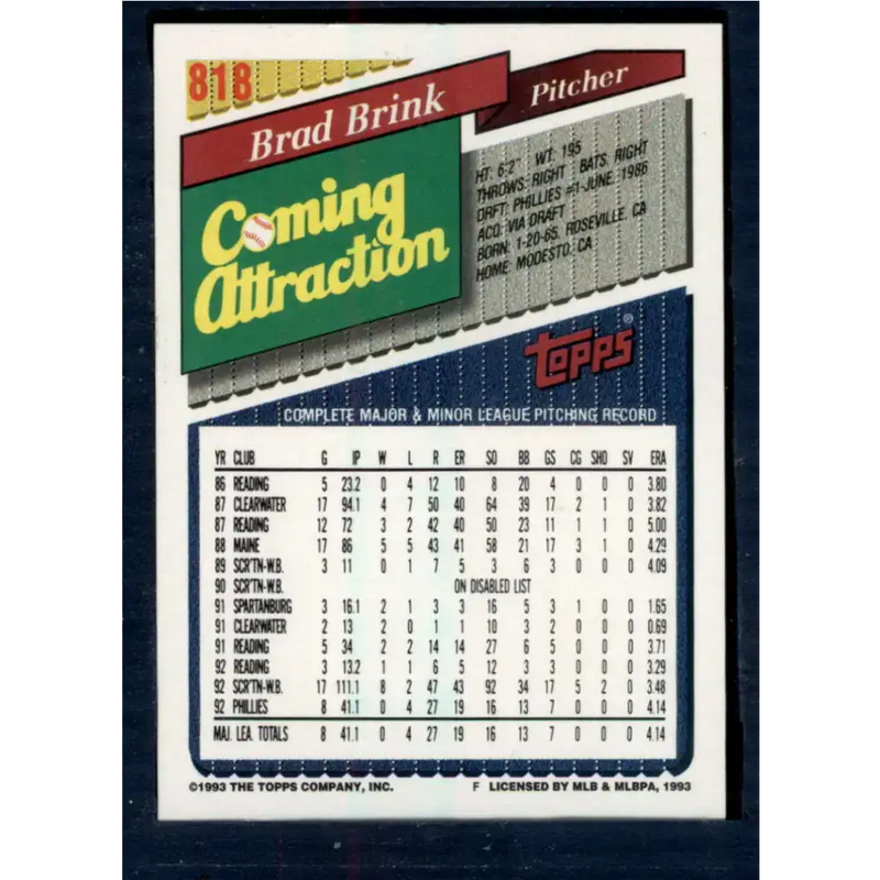 1993 Topps #818 Brad Brink NM-MT Philadelphia Phillies Baseball Card - Baseball Card Single