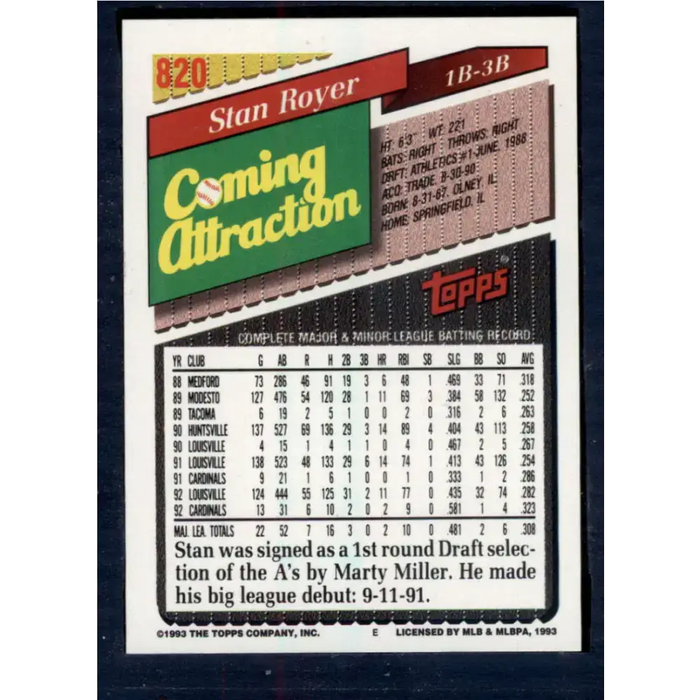 1993 Topps #820 Stan Royer NM-MT St. Louis Cardinals Baseball Card - Baseball Card Single