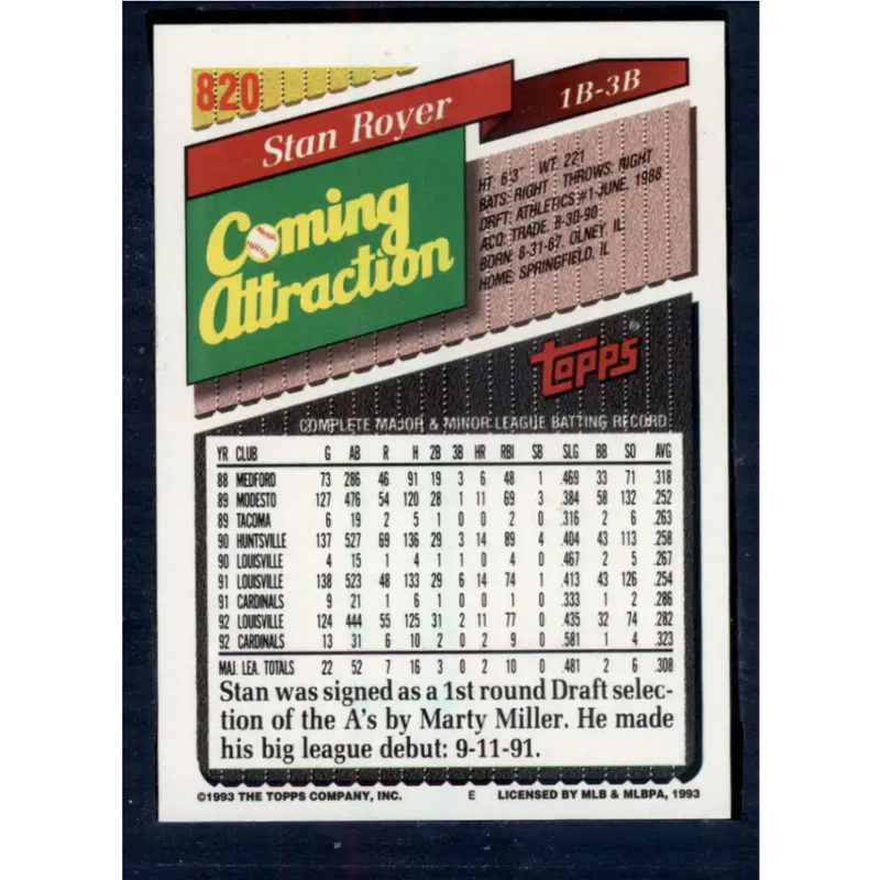 1993 Topps #820 Stan Royer NM-MT St. Louis Cardinals Baseball Card - Baseball Card Single