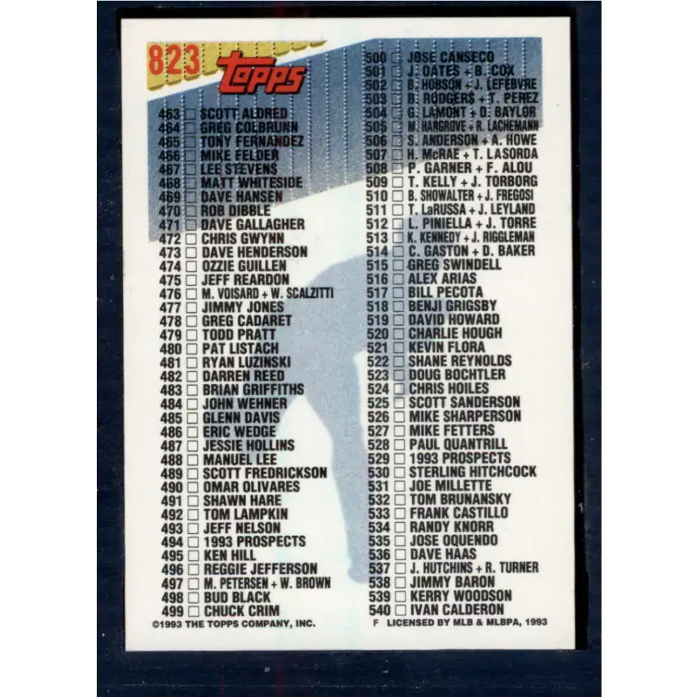 1993 Topps #823 Checklist 397-540 NM-MT Checklist Baseball Card - Baseball Card Single